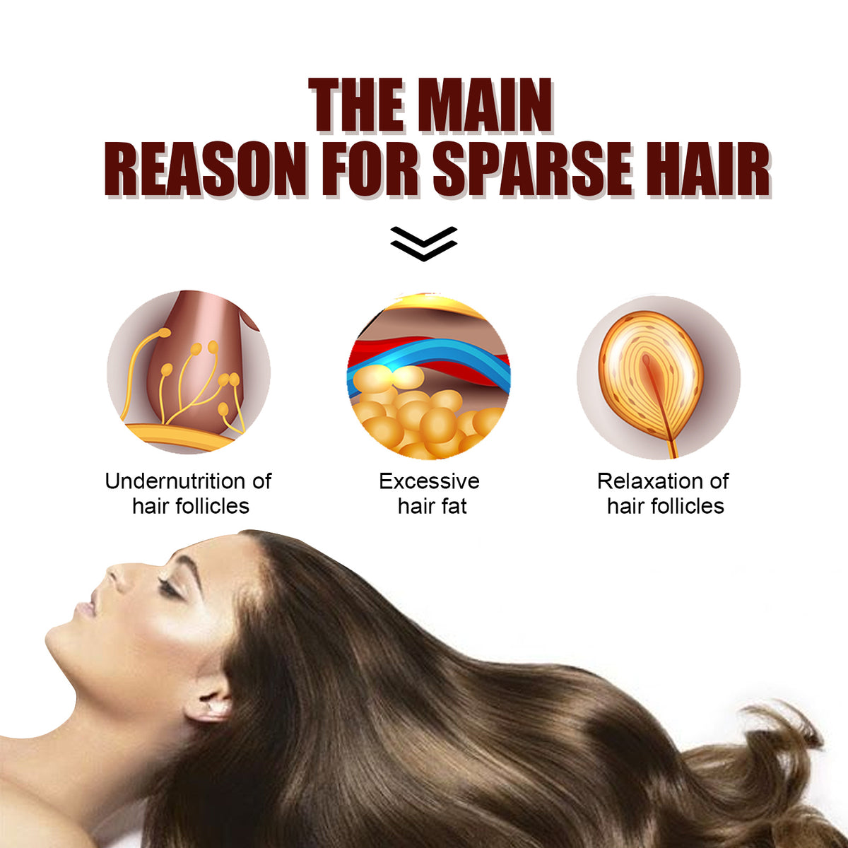 Hair Conditioner, Cleanse Scalp Moisturize Thick Hair And Smooth Hair Shampoo